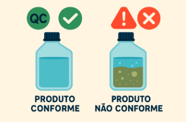 Controle de Qualidade